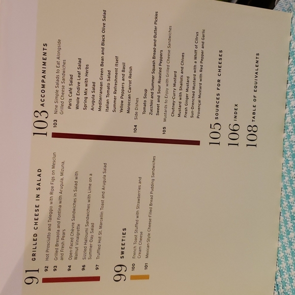 Grilled Cheese: 50 Recipes To Make You Melt (Cookbook) - Picture 7 of 10